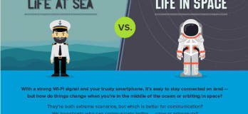 Image with missing alt attribute found on marineinsight.com