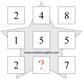 Image with missing alt attribute found on mathinenglish.com