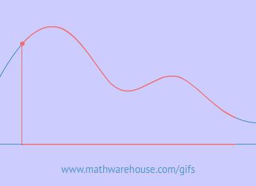 Image with missing alt attribute found on mathwarehouse.com