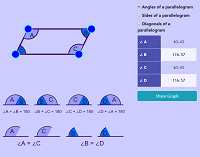 Image with missing alt attribute found on mathwarehouse.com