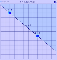 Image with missing alt attribute found on mathwarehouse.com