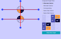 Image with missing alt attribute found on mathwarehouse.com