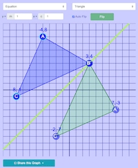 Image with missing alt attribute found on mathwarehouse.com