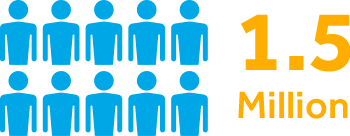Image with missing alt attribute found on medtronicdiabetes.com