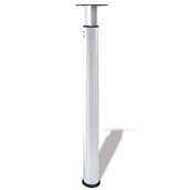 Image with missing alt attribute found on mockett.com