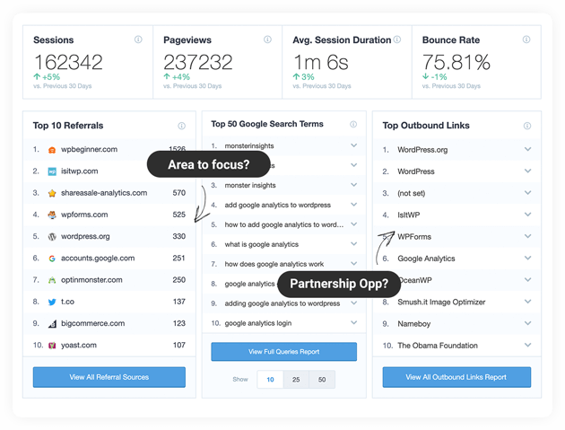 Image with missing alt attribute found on monsterinsights.com