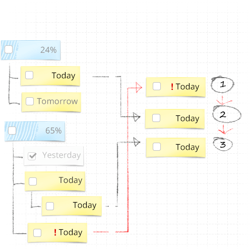 Image with missing alt attribute found on mylifeorganized.net