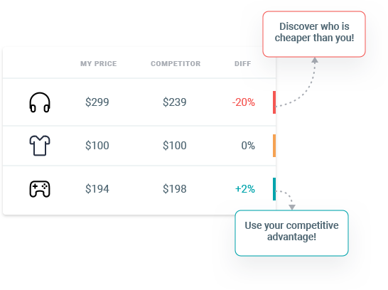 Image with missing alt attribute found on netrivals.com