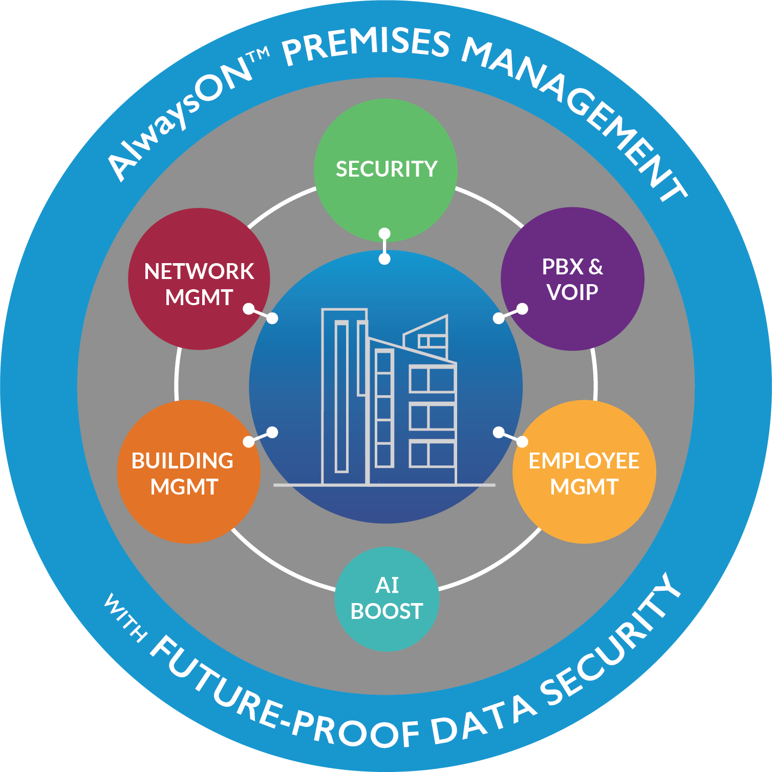 Image with missing alt attribute found on observables.com