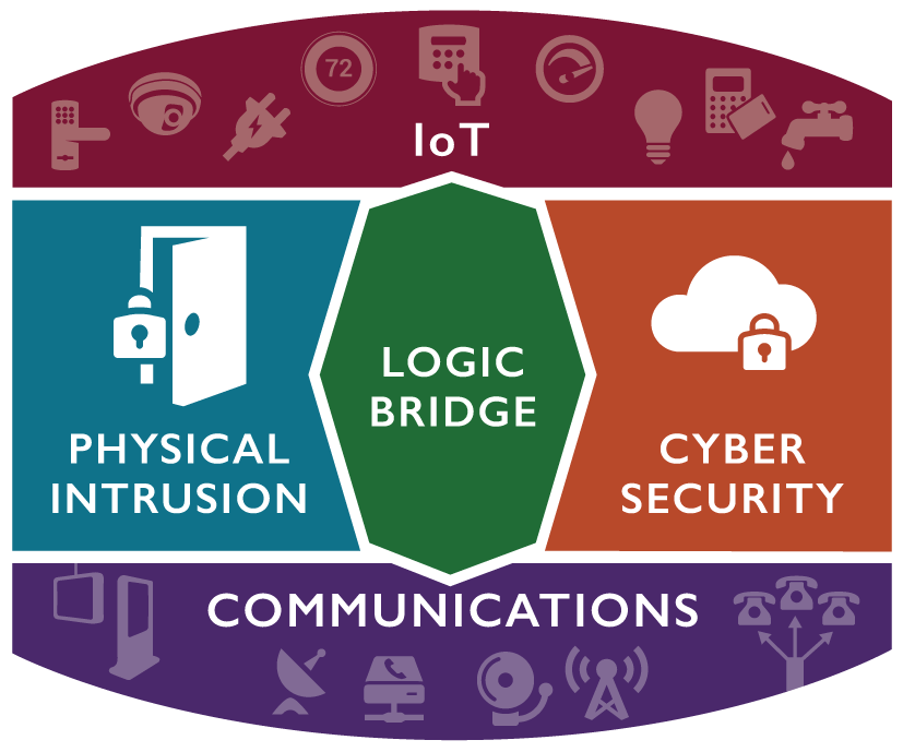 Image with missing alt attribute found on observables.com