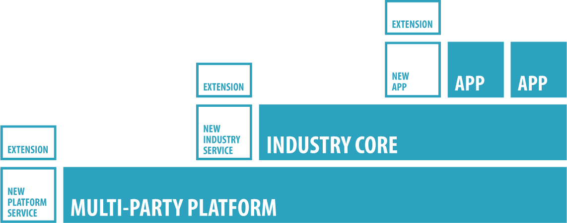 Image with missing alt attribute found on onenetwork.com