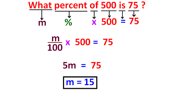 Image with missing alt attribute found on onlinemath4all.com