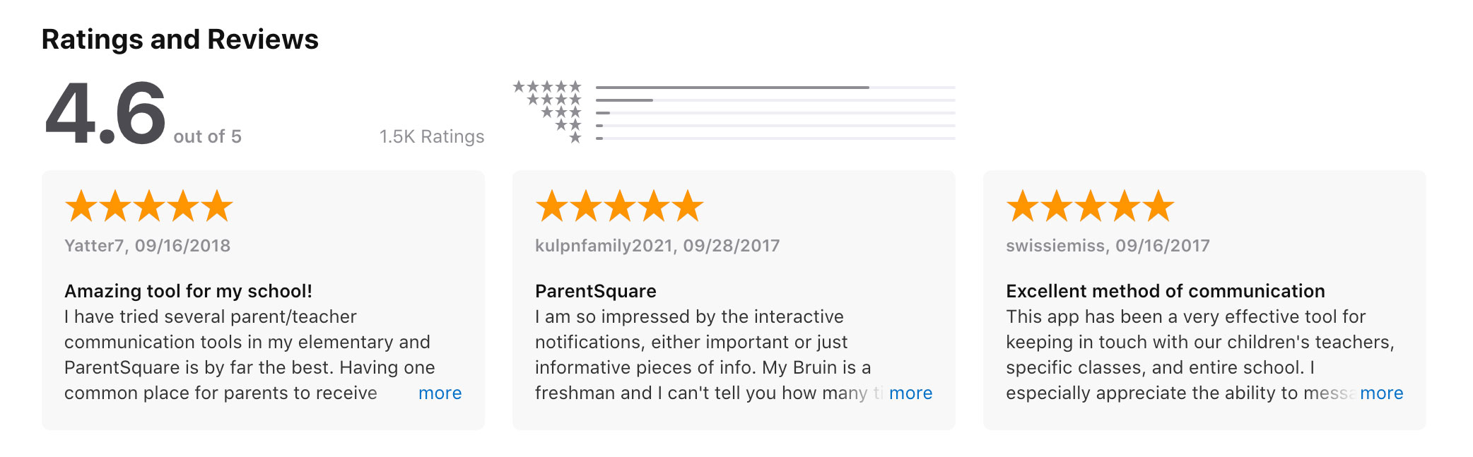Image with missing alt attribute found on parentsquare.com