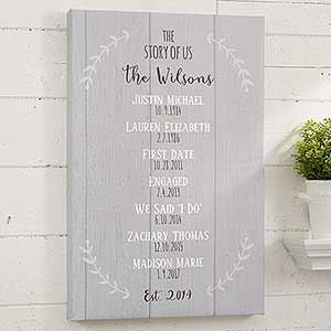 Image with missing alt attribute found on personalizationmall.com