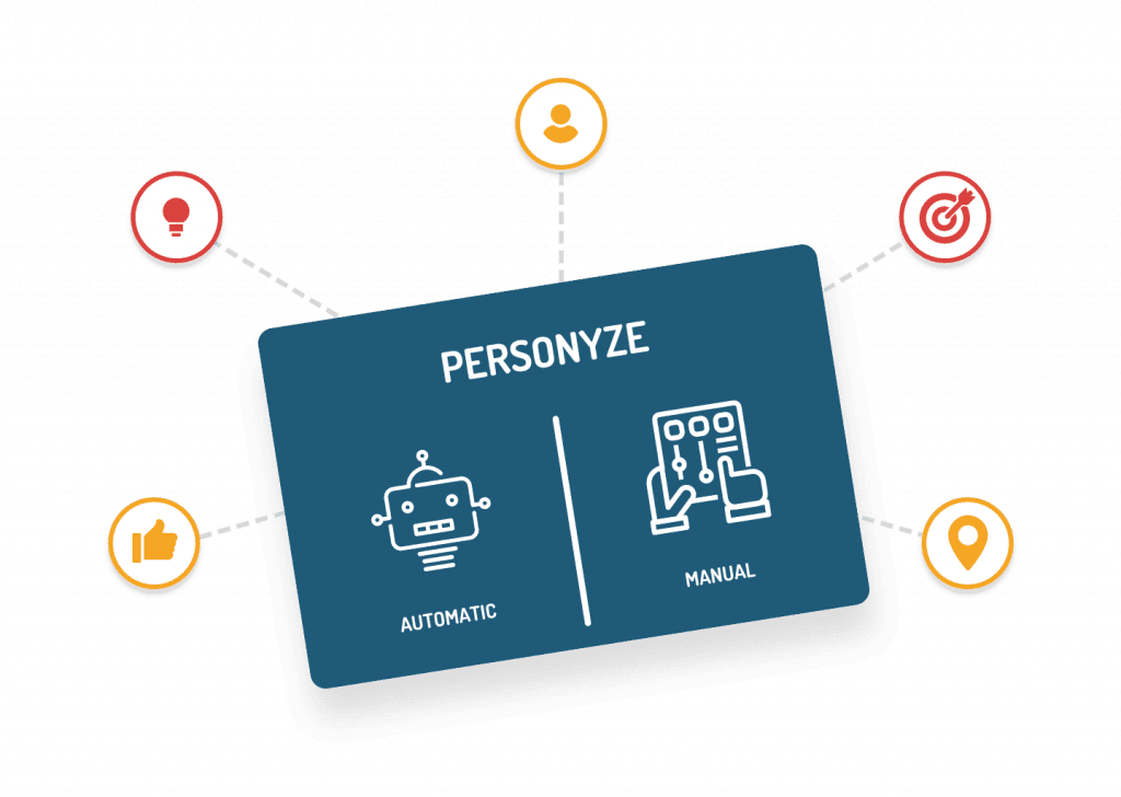 Image with missing alt attribute found on personyze.com
