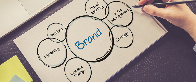 Brand, Marketing & Print Services