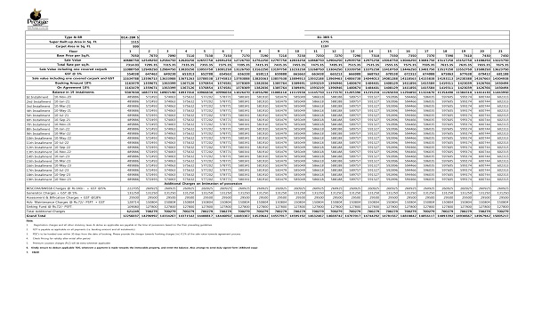 The Prestige City Hyderabad Cost Sheet