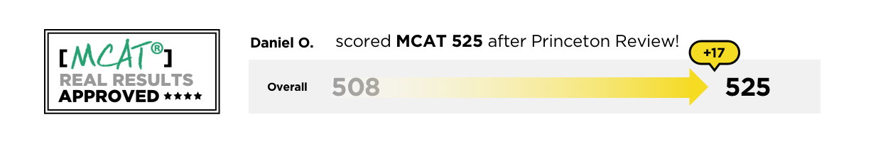 Image with missing alt attribute found on princetonreview.com