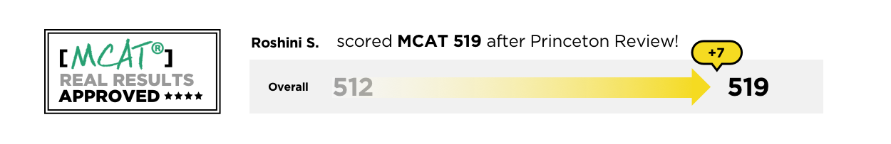 Image with missing alt attribute found on princetonreview.com