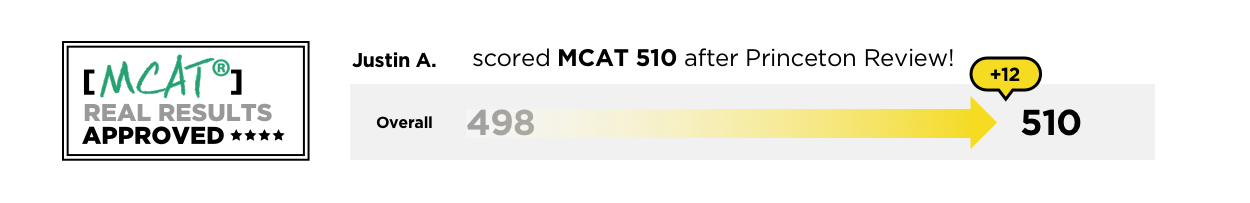 Image with missing alt attribute found on princetonreview.com