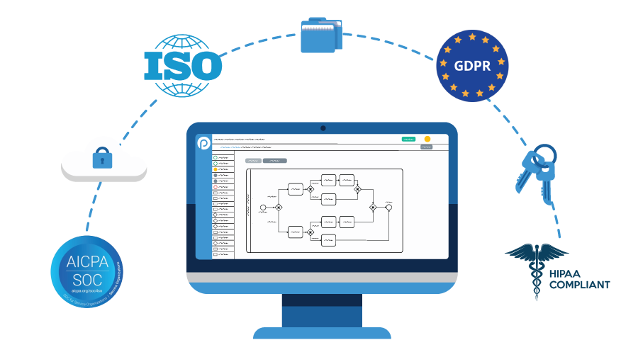 Image with missing alt attribute found on processmaker.com