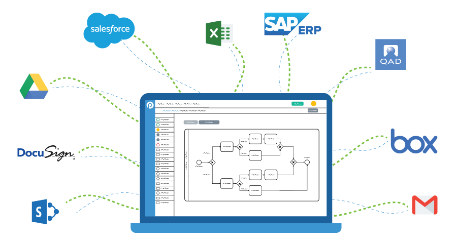 Image with missing alt attribute found on processmaker.com
