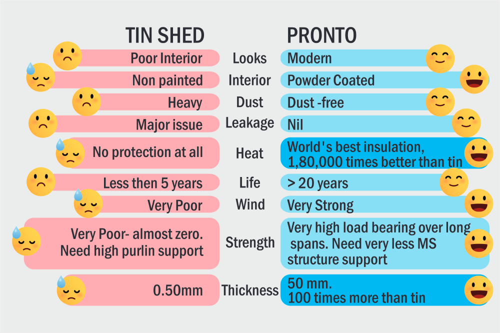 Image with missing alt attribute found on prontopanels.com