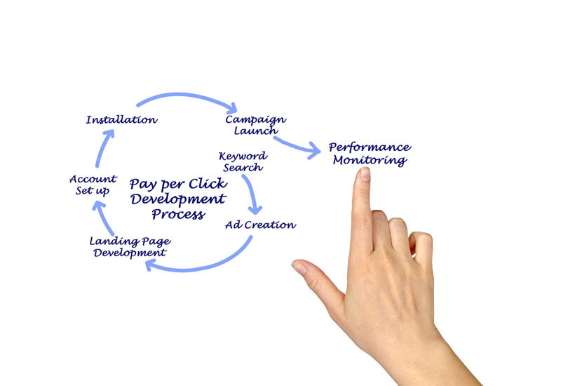 Image with missing alt attribute found on prowebdesign.ro
