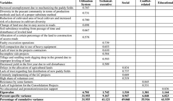 Featured Image of Purva Weaves Cost Sheet