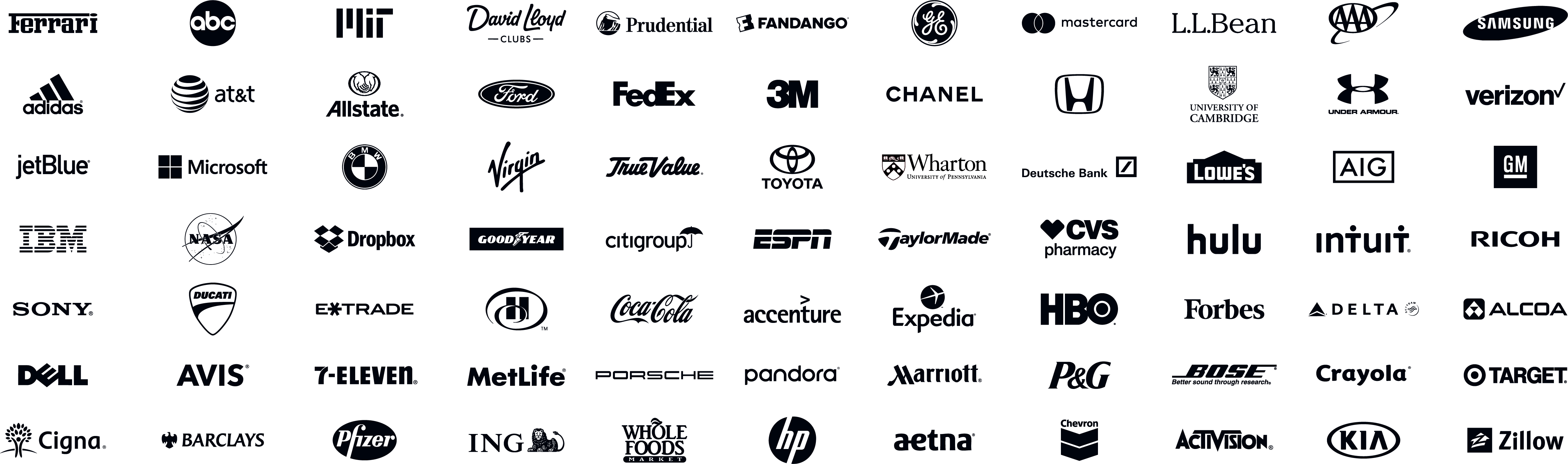 Image with missing alt attribute found on qualtrics.com