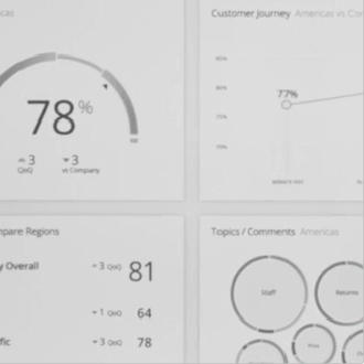 Image with missing alt attribute found on qualtrics.com