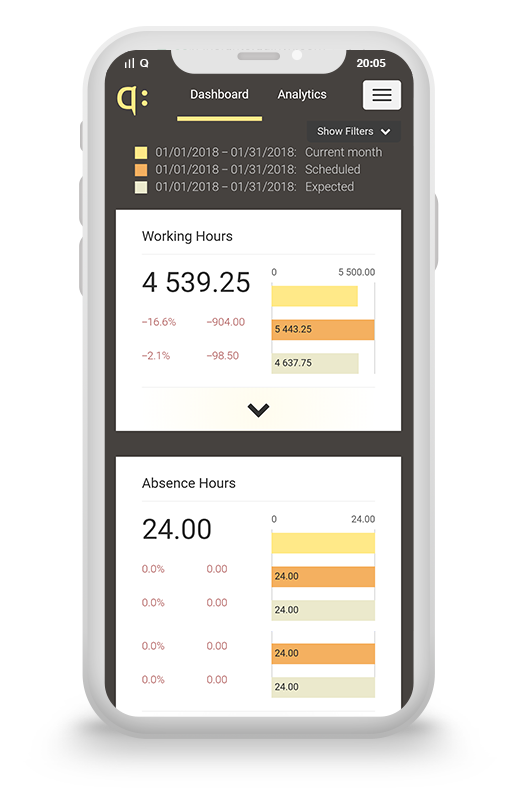 Image with missing alt attribute found on quinyx.com