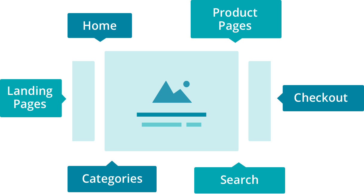Image with missing alt attribute found on recolize.com