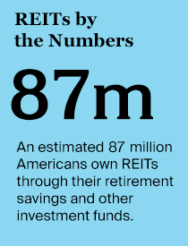 Image with missing alt attribute found on reit.com