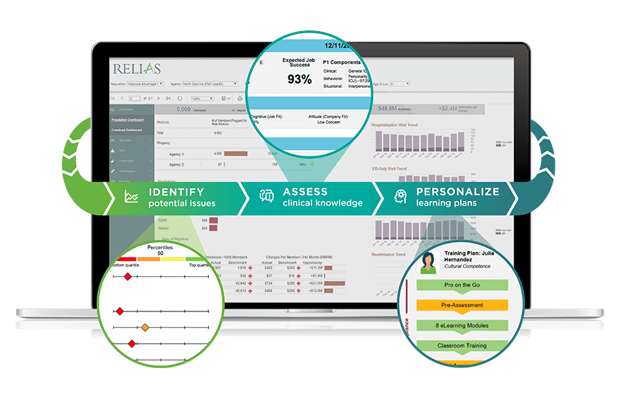 Image with missing alt attribute found on relias.com