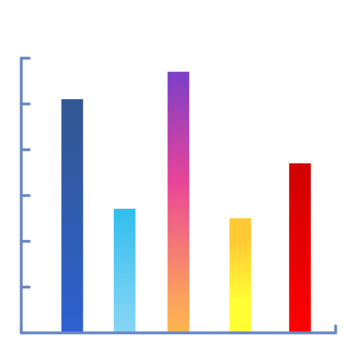 Image with missing alt attribute found on roihunt.in