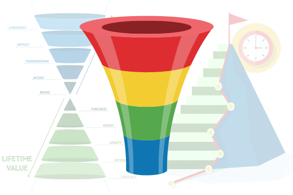 Image with missing alt attribute found on roirevolution.com