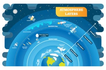 Image with missing alt attribute found on science-sparks.com