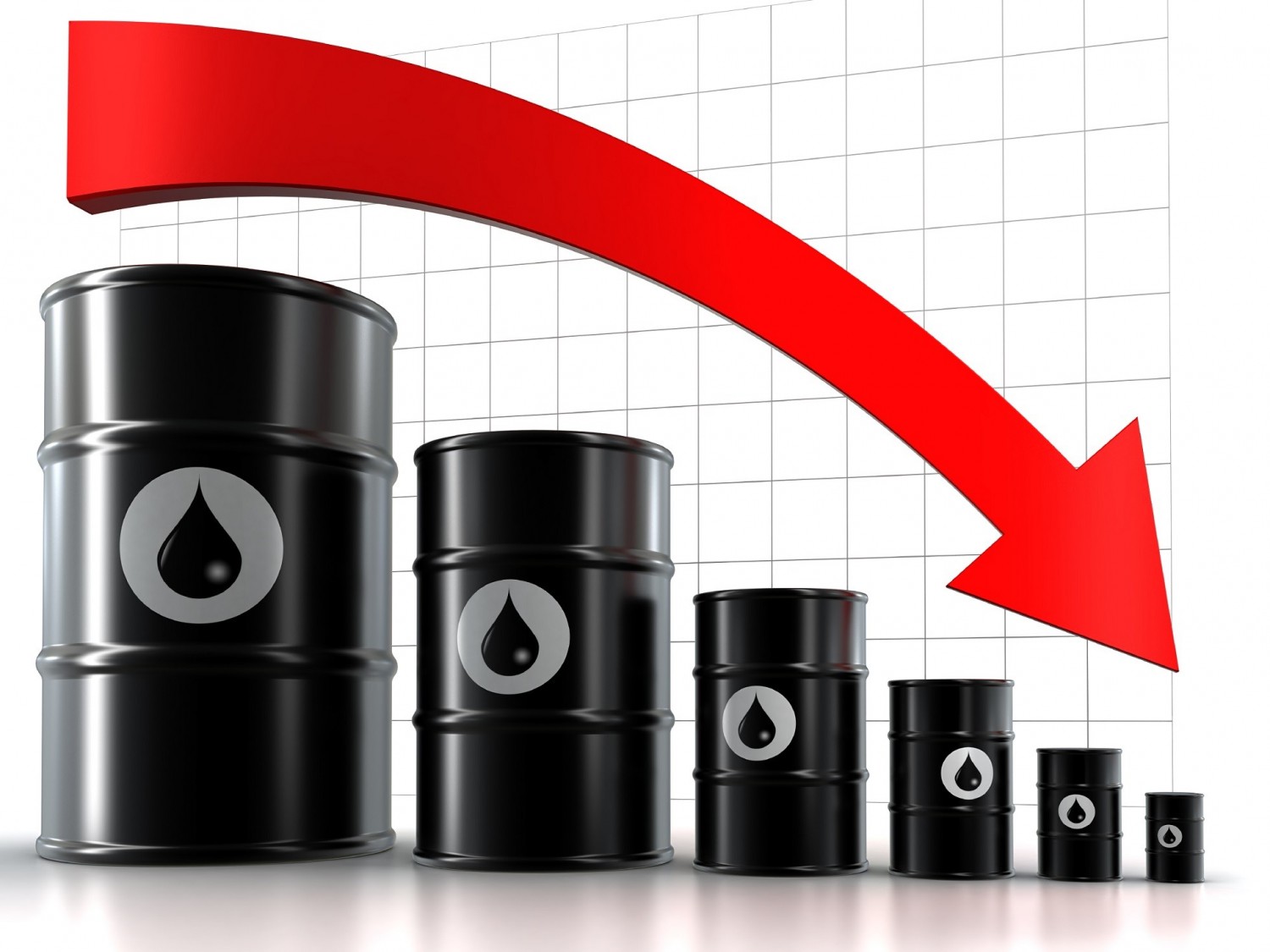Real Exchange Rate and the Size of the Country in Selected Oil Exporting Countries