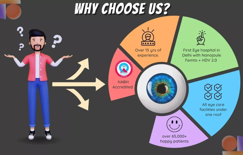 Image with missing alt attribute found on shreyaeyecentre.com