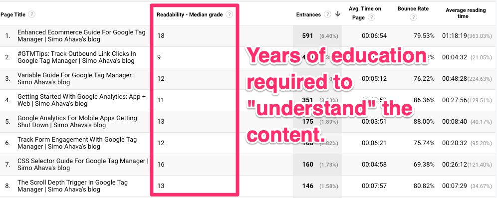 Image with missing alt attribute found on simoahava.com