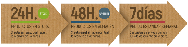 Image with missing alt attribute found on recambiosdeutzfahr.com