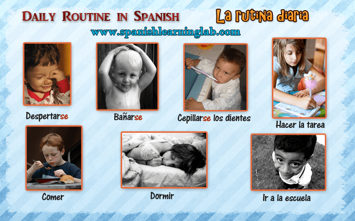 Talking about your daily routine in Spanish