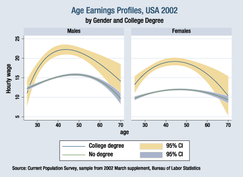 Image with missing alt attribute found on stata.com