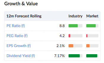 Image with missing alt attribute found on stockopedia.com