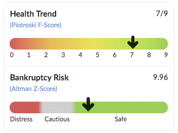 Image with missing alt attribute found on stockopedia.com