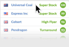 Image with missing alt attribute found on stockopedia.com