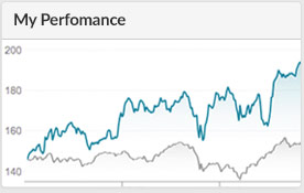 Image with missing alt attribute found on stockopedia.com