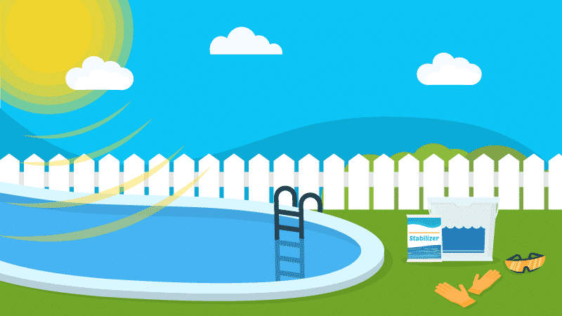 The Definitive Guide to Using Cyanuric Acid (Pool Stabilizer)