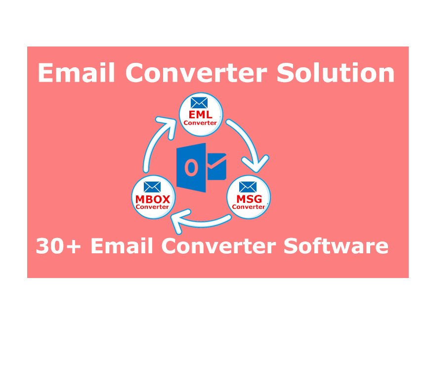 Image with missing alt attribute found on sysinspire.com